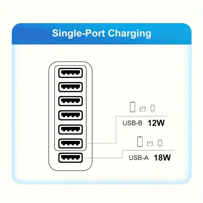 XJDR 2Pcs 6 Ports USB 30W QC3.0 Mobile Phone Fast Charging Adapter, US Plug USB Qiuck Charge Adapter, Protable Travel Charger Wall Charger