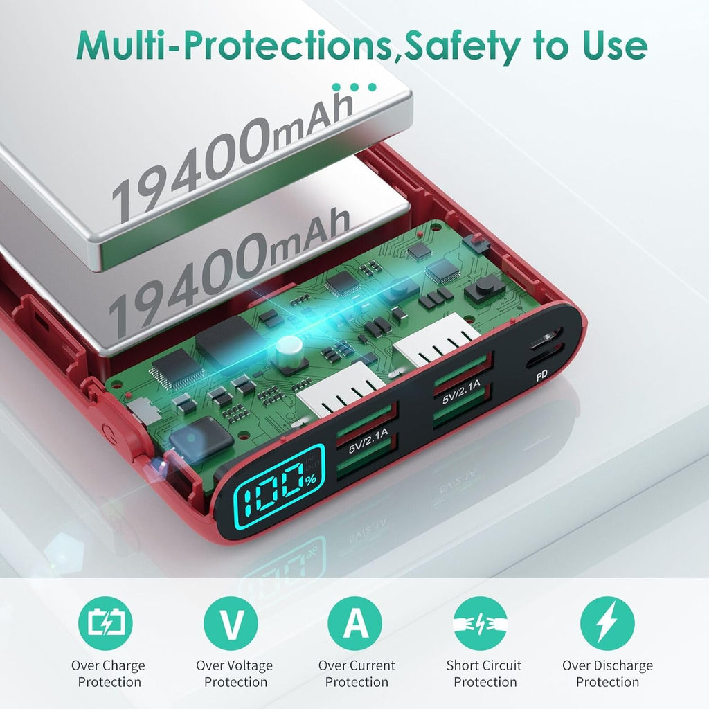 Portable Charger 38800mAh,LCD Display Power Bank,5 USB Outputs Battery Pack Backup, USB-C in&out Dual Input Phone Charging Compatible with iPhone 16/15/14/13 Pro/12,Android Samsung Galaxy Pixel Nexus