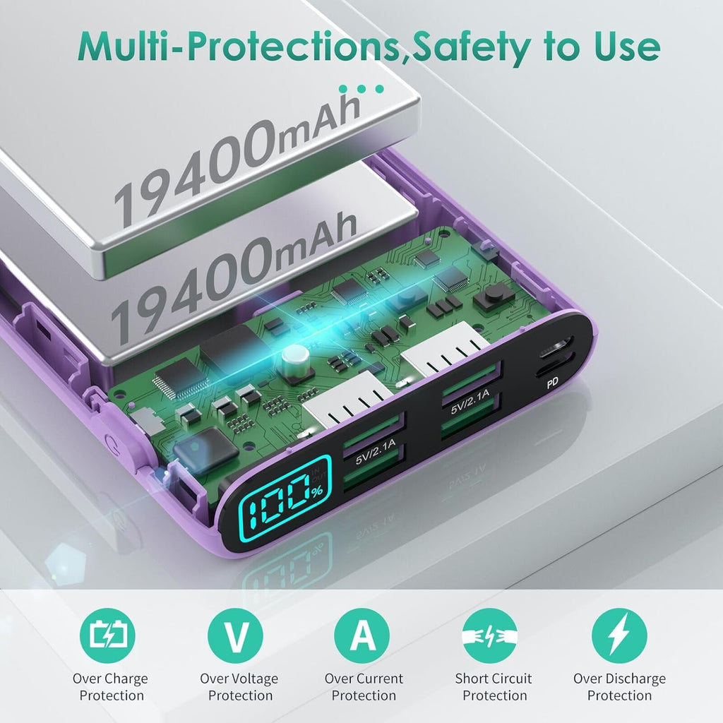 Portable Charger 38800mAh,LCD Display Power Bank,5 USB Outputs Battery Pack Backup, USB-C in&out Dual Input Phone Charging Compatible with iPhone 16/15/14/13 Pro/12,Android Samsung Galaxy Pixel Nexus