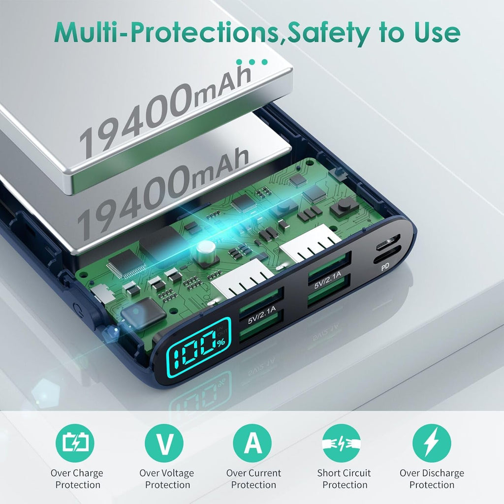 Portable Charger 38800mAh,LCD Display Power Bank,5 USB Outputs Battery Pack Backup, USB-C in&out Dual Input Phone Charging Compatible with iPhone 16/15/14/13 Pro/12,Android Samsung Galaxy Pixel Nexus